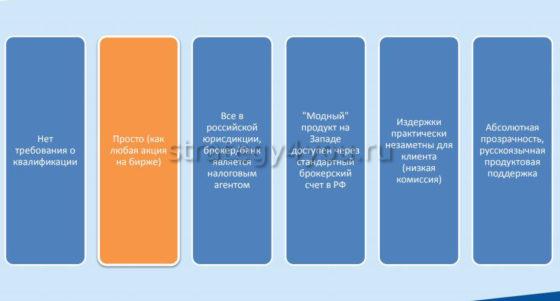 основные достоинства биржевого фонда