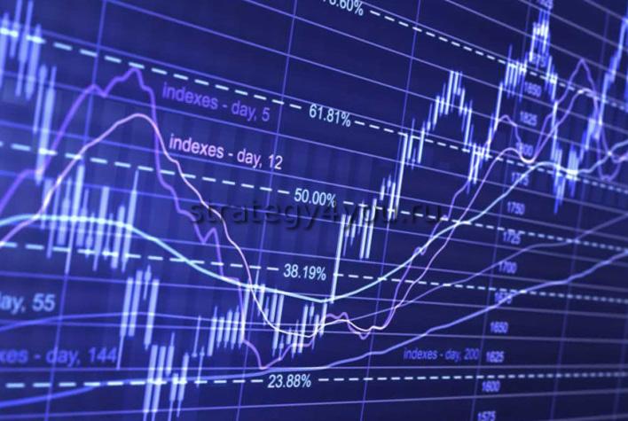 особенности торговли на биржах