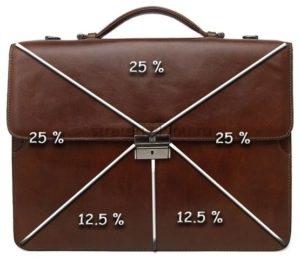 портфельное инвестирование