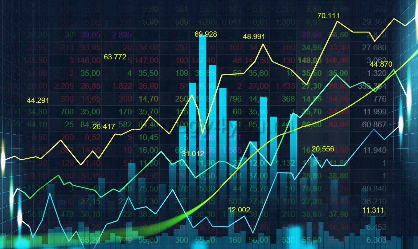 правила торговли с macd