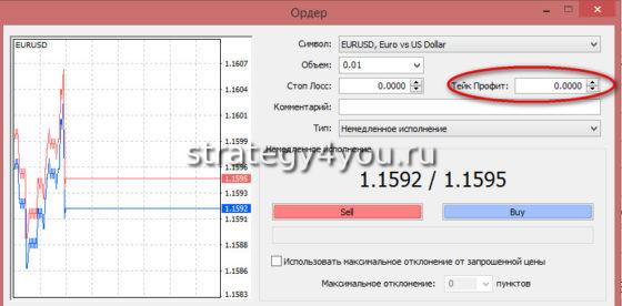профит в мт4