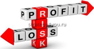 профит и стоп-лосс