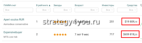 средства-в-управлении