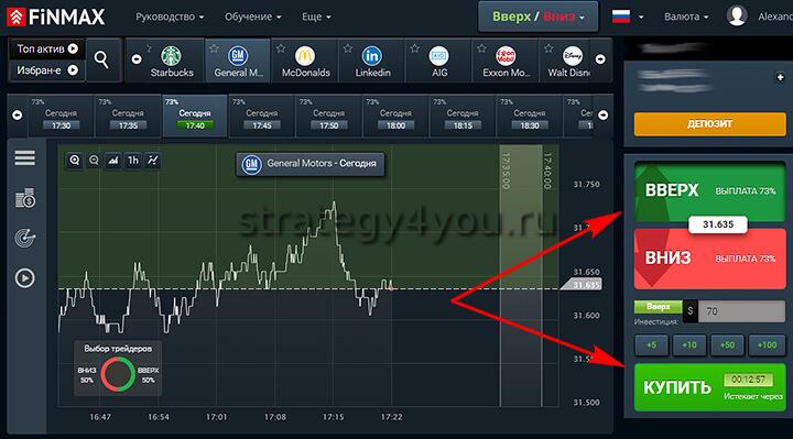 суть работы валютных опционов