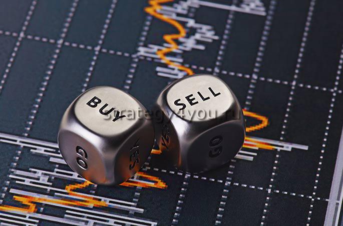 торговля со стохастиком и рси