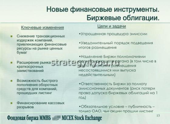 что такое биржевые облигации