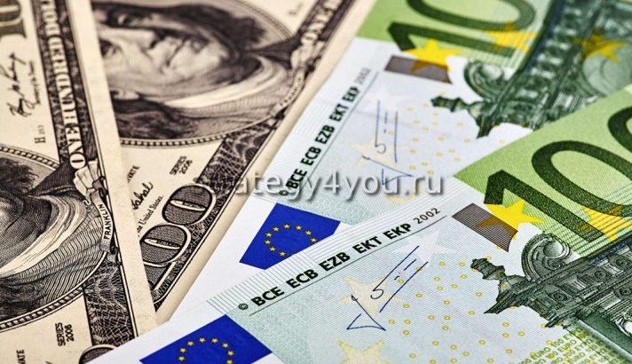 что такое валютный опцион