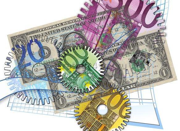 что такое кросс курсы на форекс