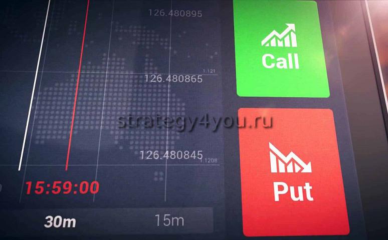 что это такое опционы пут и колл