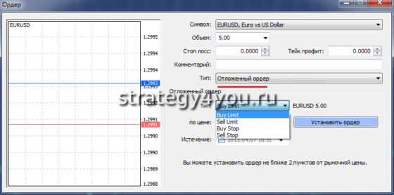 отложенные ордера в МТ4