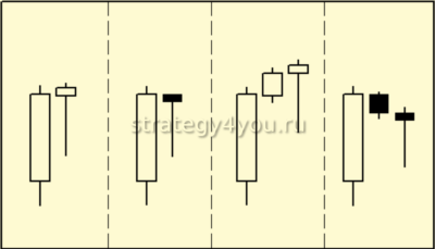 свечи для покупки
