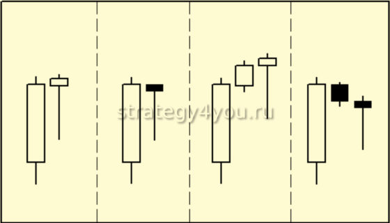 свечи для покупки