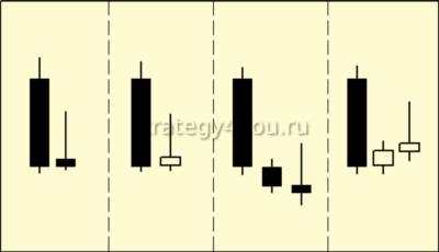 варианты свечей для продаж