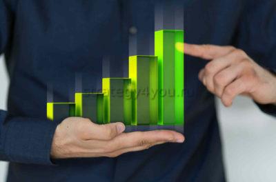 выгодные депозиты в долларах