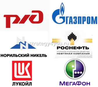 голубые фишки российского фондового рынка