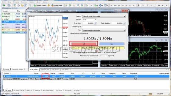 закрытие сделки в мт4