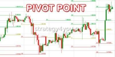 как обозначаются точки пивот