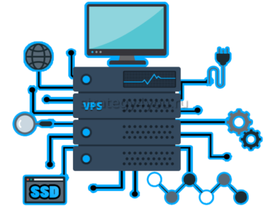 как работает виртуальный сервер
