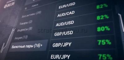 особенности торговли разными валютными парами