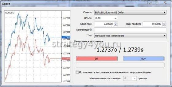 открытие сделки в мт4