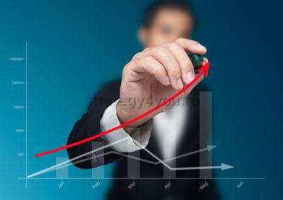 правила расчета лота на форекс