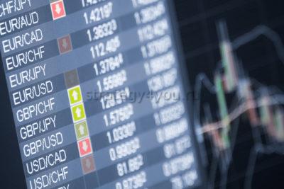 торговля с валютными парами