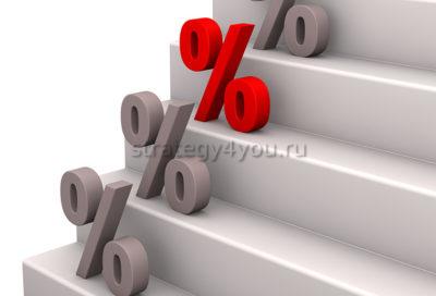 Проценты по вкладам