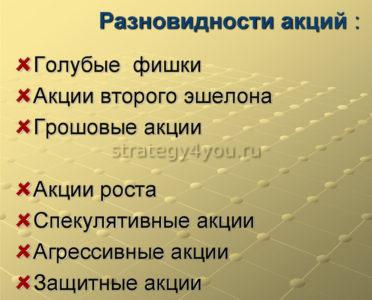 разные виды акций