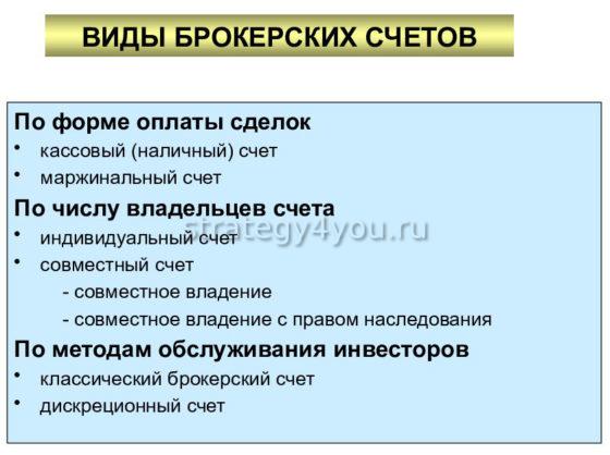 разные типы брокерских счетов
