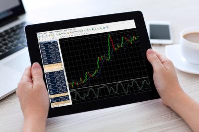 уровни для торговли