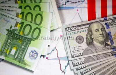 что представляет собой конвертируемость валют