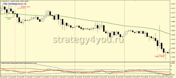продажи - «Кольт»