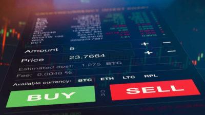 индикаторы для скальпинга