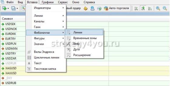 как добавить уровни фибоначчи на график