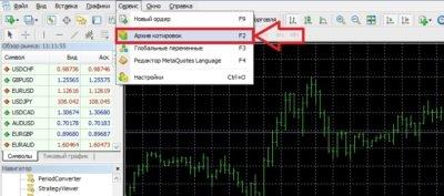 как использовать тестер форекс TSTester 2