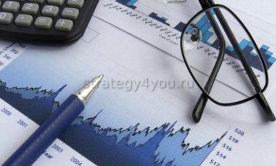 как работать с фьючерсами