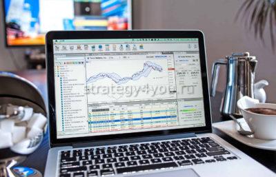 как торговать акциями новичку