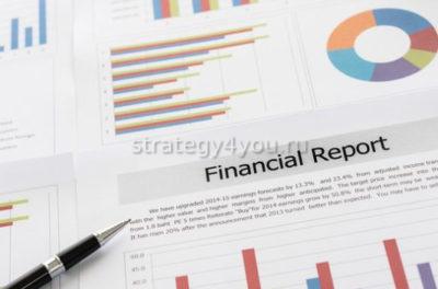 лучшие акции для инвестиций