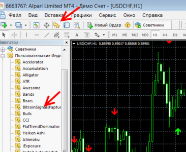 пользовательские индикаторы