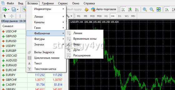 построение линий фибоначчи