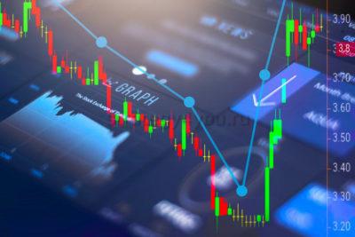 прибыльная торговля на форексе