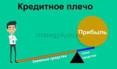принцип работы кредитного плеча