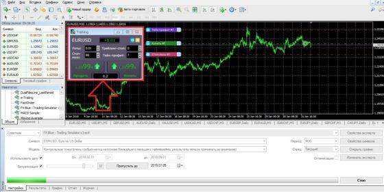 работа тестера FX Blue Trading Simulator 3