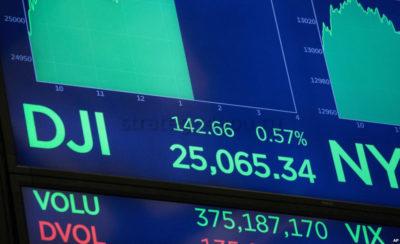 сколько стоит индекс доу джонса