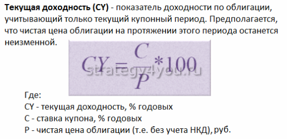 текущая доходность облигации