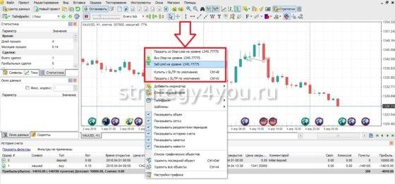 тестер стратегий форекс Forex Tester 4
