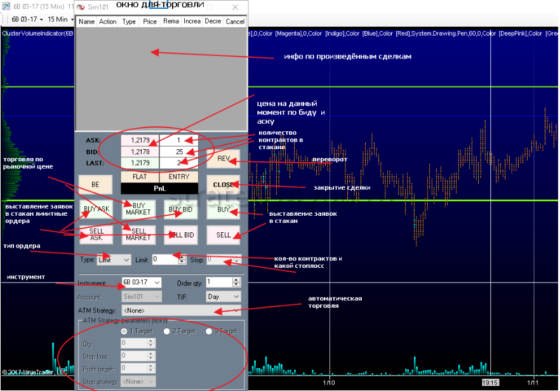 торговый терминал ninja trader