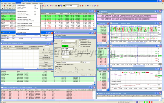 торговый терминал transaq