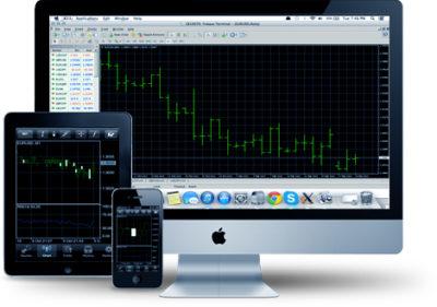 торговый терминал форекс