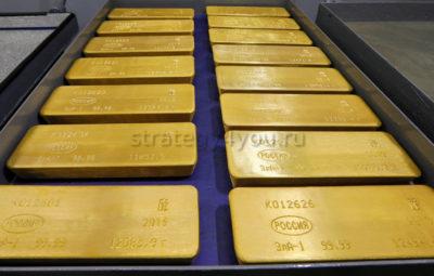 торговля золотом фьючерсы